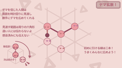 デマ拡散パズル